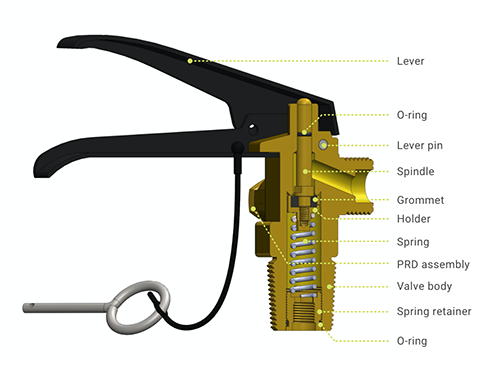 Reverse Seated Valves